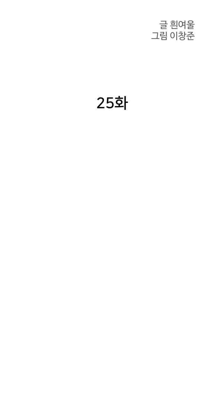 Incompetent Villain Chapter 25 - halaman 22