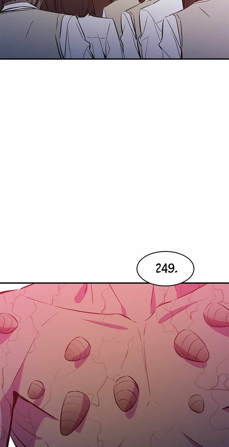 Incompetent Villain Chapter 45 - halaman 68