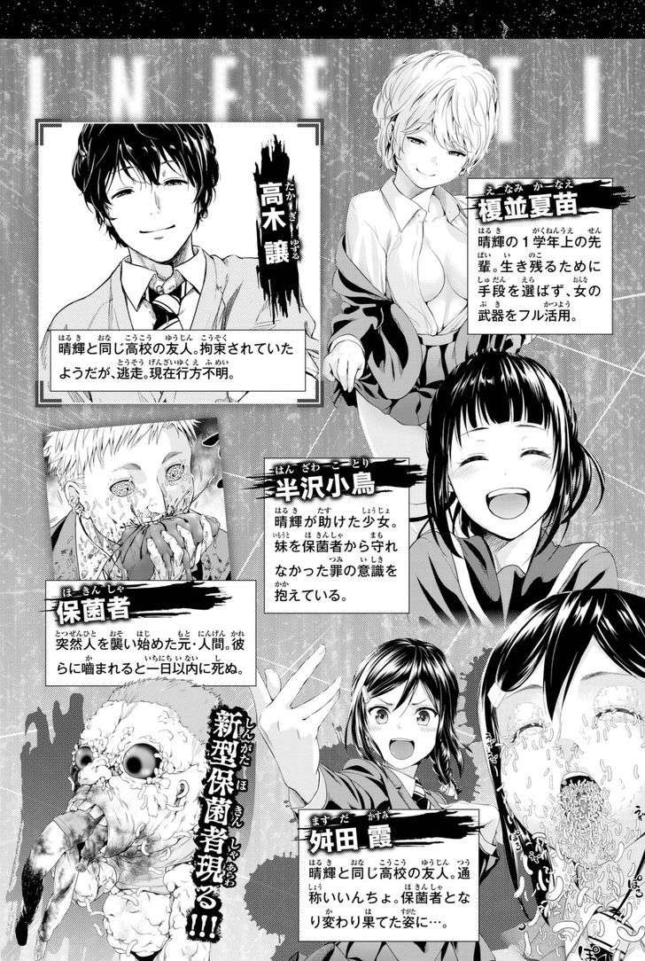 Infection Chapter 24 - halaman 5