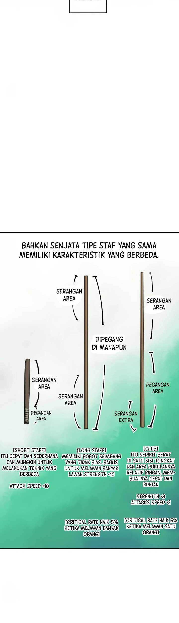Infinite Level Up in Murim Chapter 91 - halaman 23
