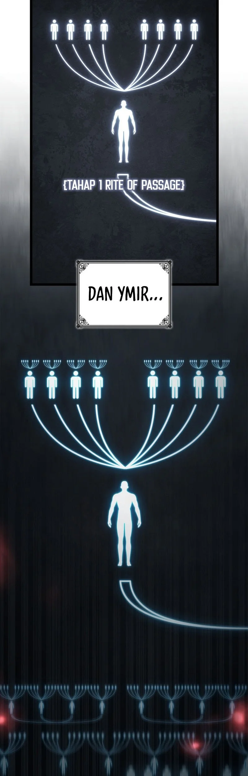 Infinite Mage Chapter 179 - halaman 3