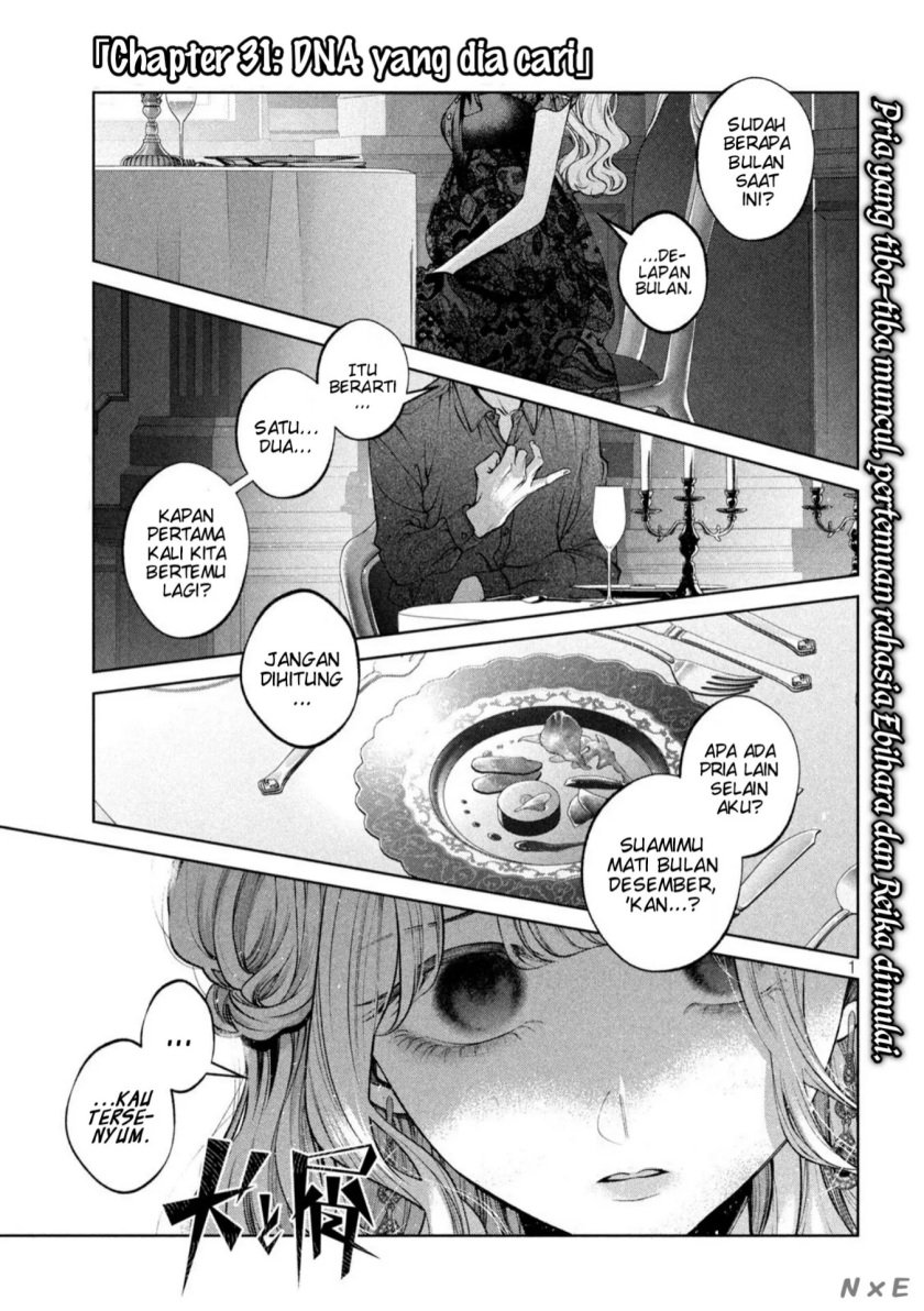 Inu to Kuzu (Dog and Scum) Chapter 31 - halaman 2