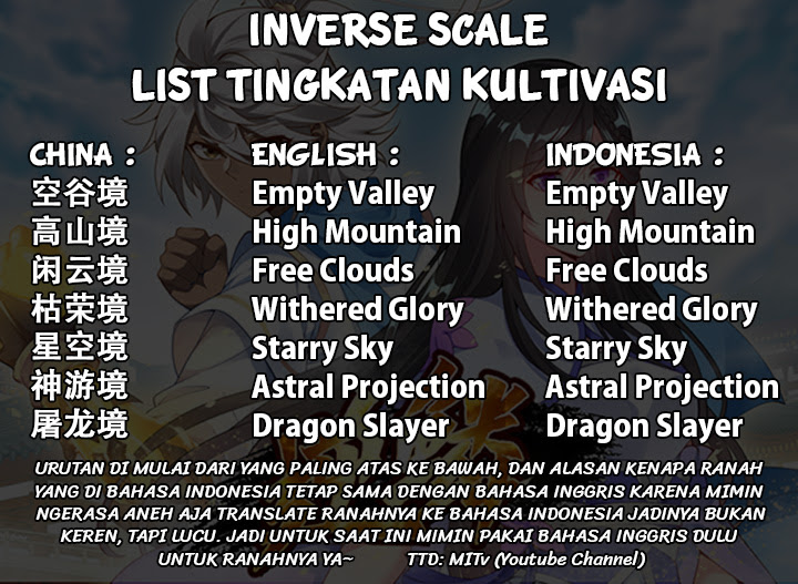 Inverse Scale Chapter 115 - halaman 40