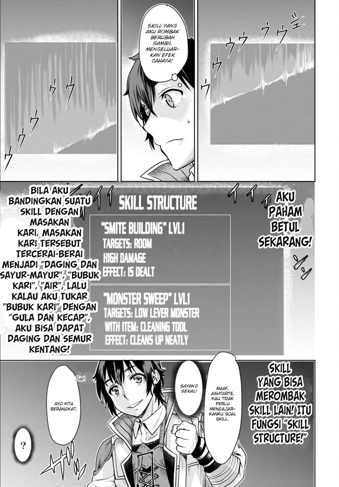 Isekai de Skill wo Kaitai shitara Cheat na Yome ga Zoushoku Shimashita: Gainen Kousa no Structure Chapter 1 - halaman 24
