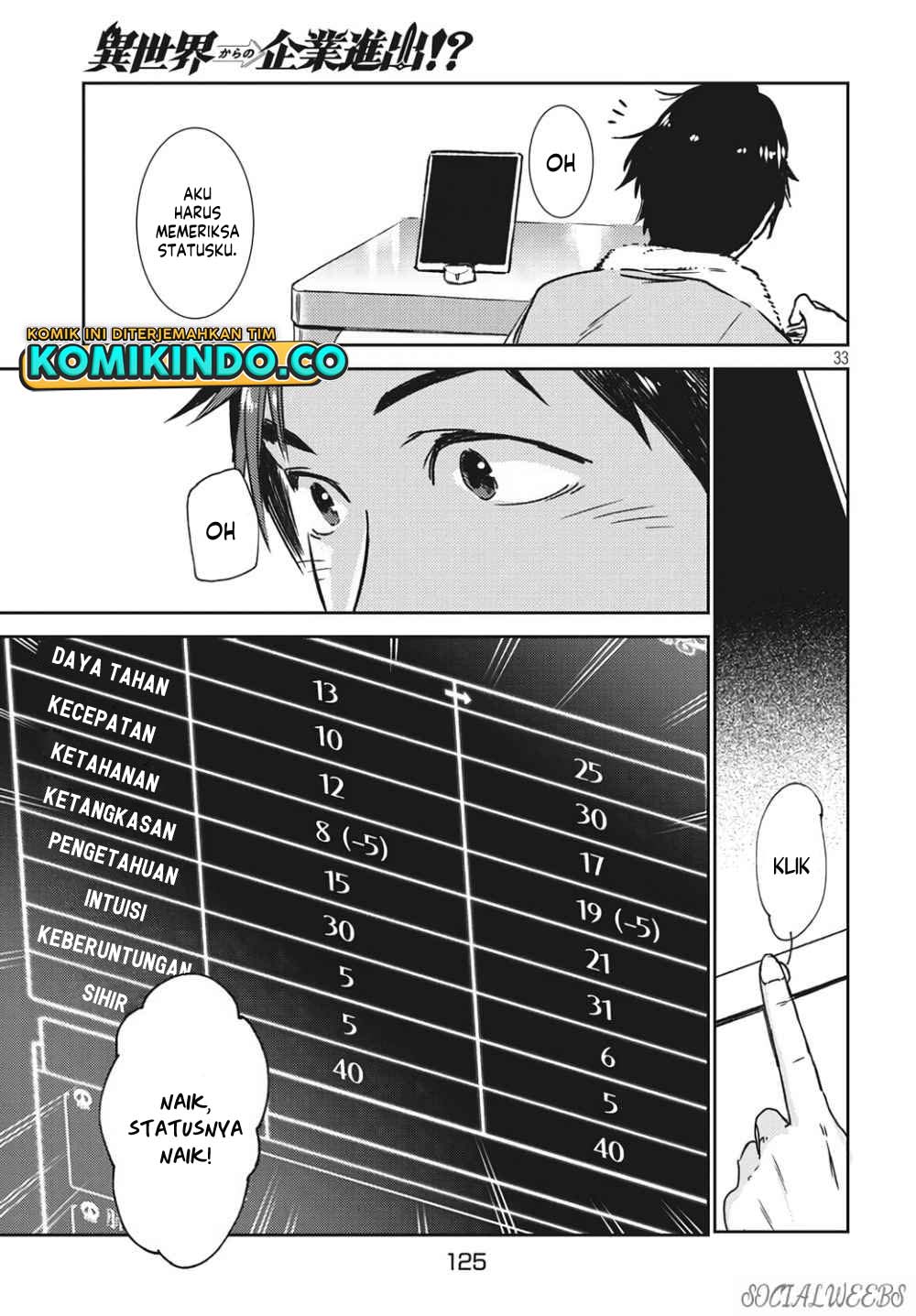 Isekai kara no Kigyou Shinshutsu?! Chapter 2.2 - halaman 14
