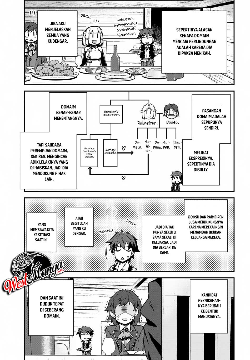 Isekai Nonbiri Nouka Chapter 107 - halaman 4