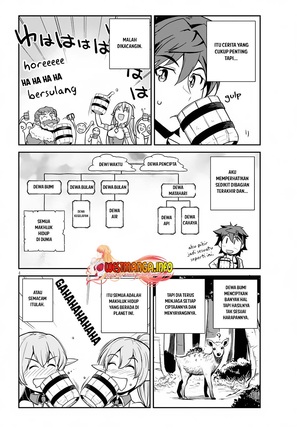 Isekai Nonbiri Nouka Chapter 199 - halaman 6