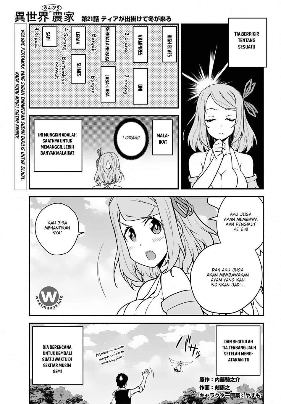 Isekai Nonbiri Nouka Chapter 21 - halaman 2