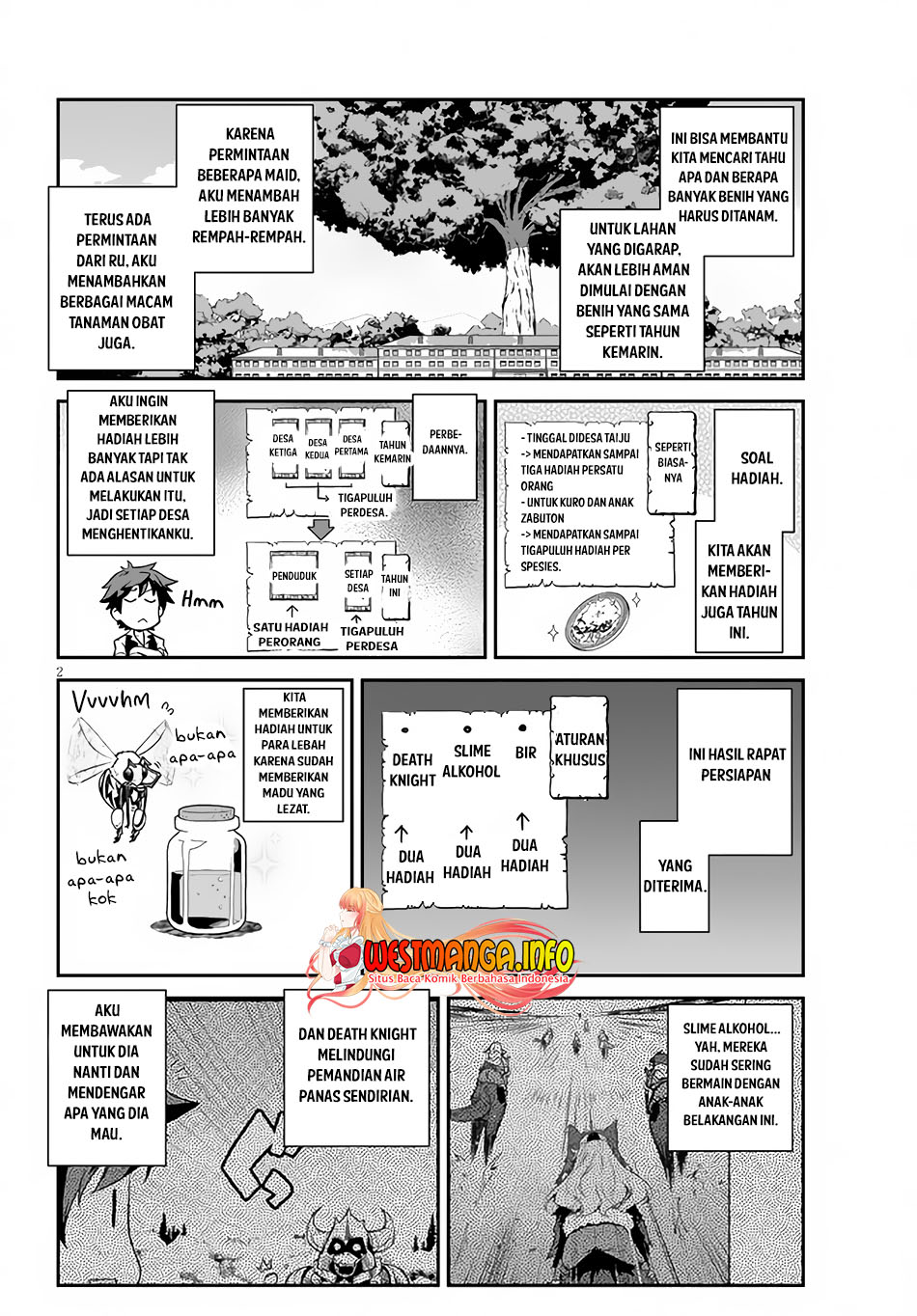 Isekai Nonbiri Nouka Chapter 211 - halaman 4
