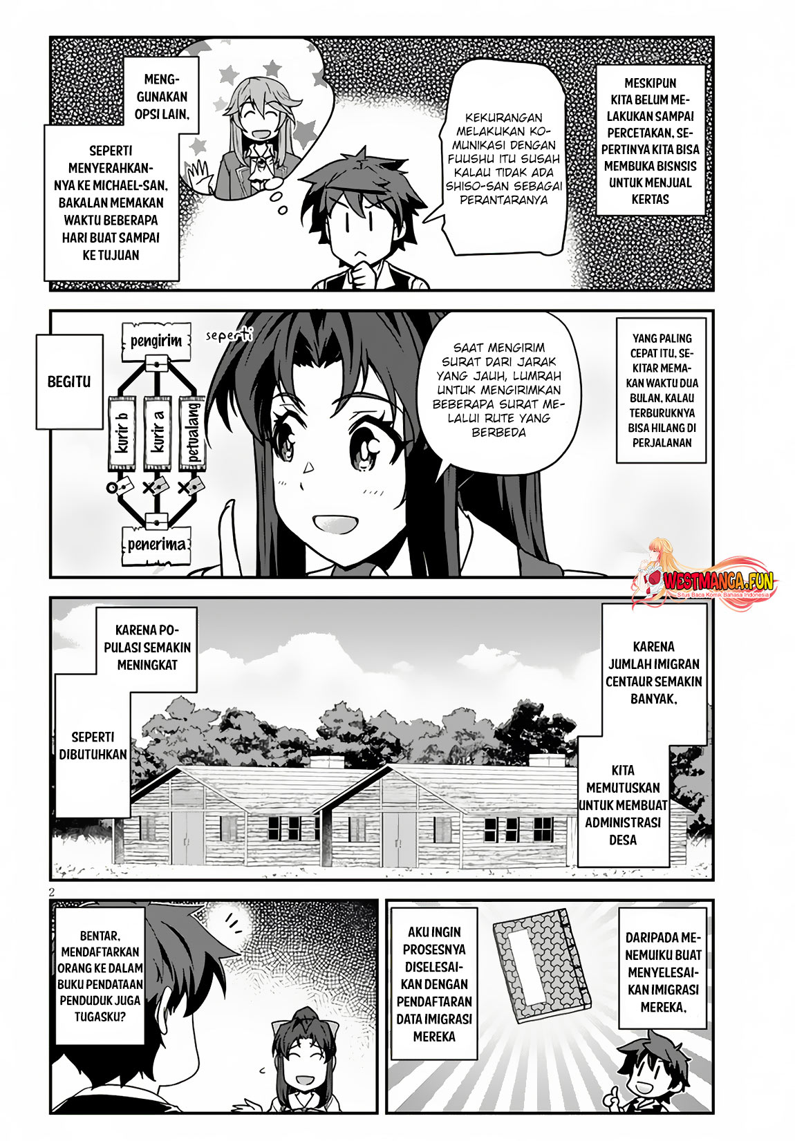 Isekai Nonbiri Nouka Chapter 241 - halaman 4