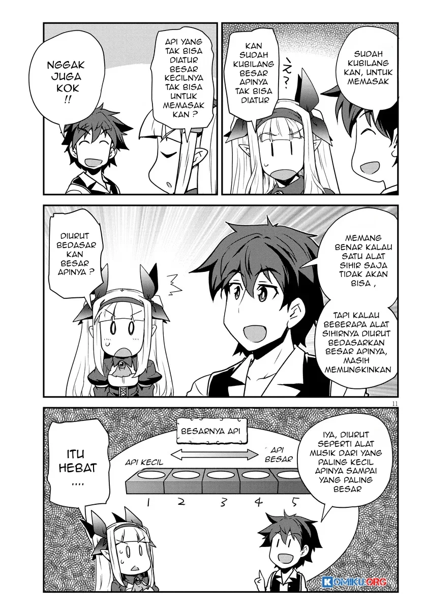 Isekai Nonbiri Nouka Chapter 295 - halaman 12