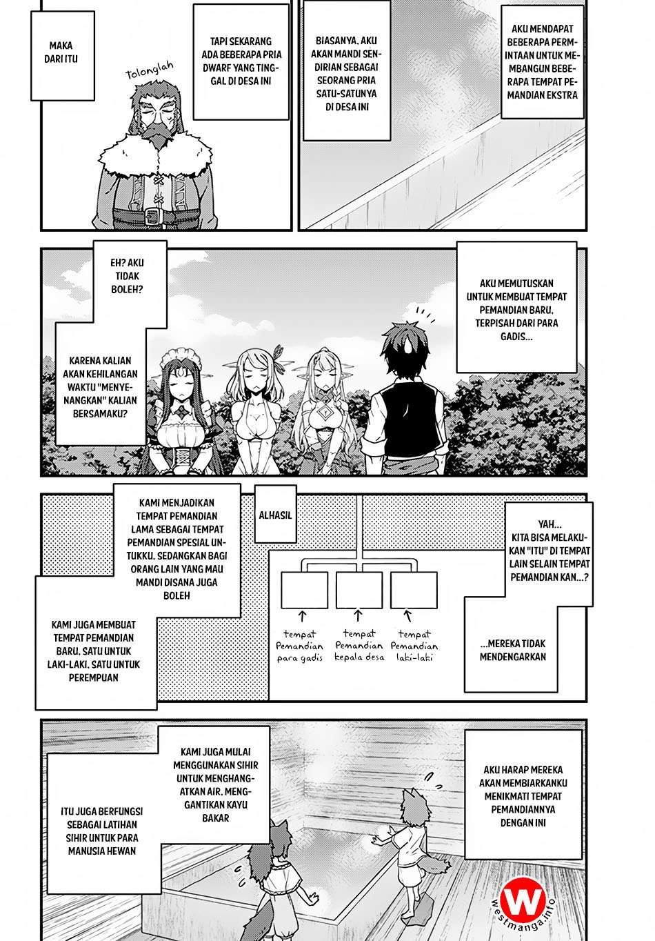 Isekai Nonbiri Nouka Chapter 30 - halaman 5