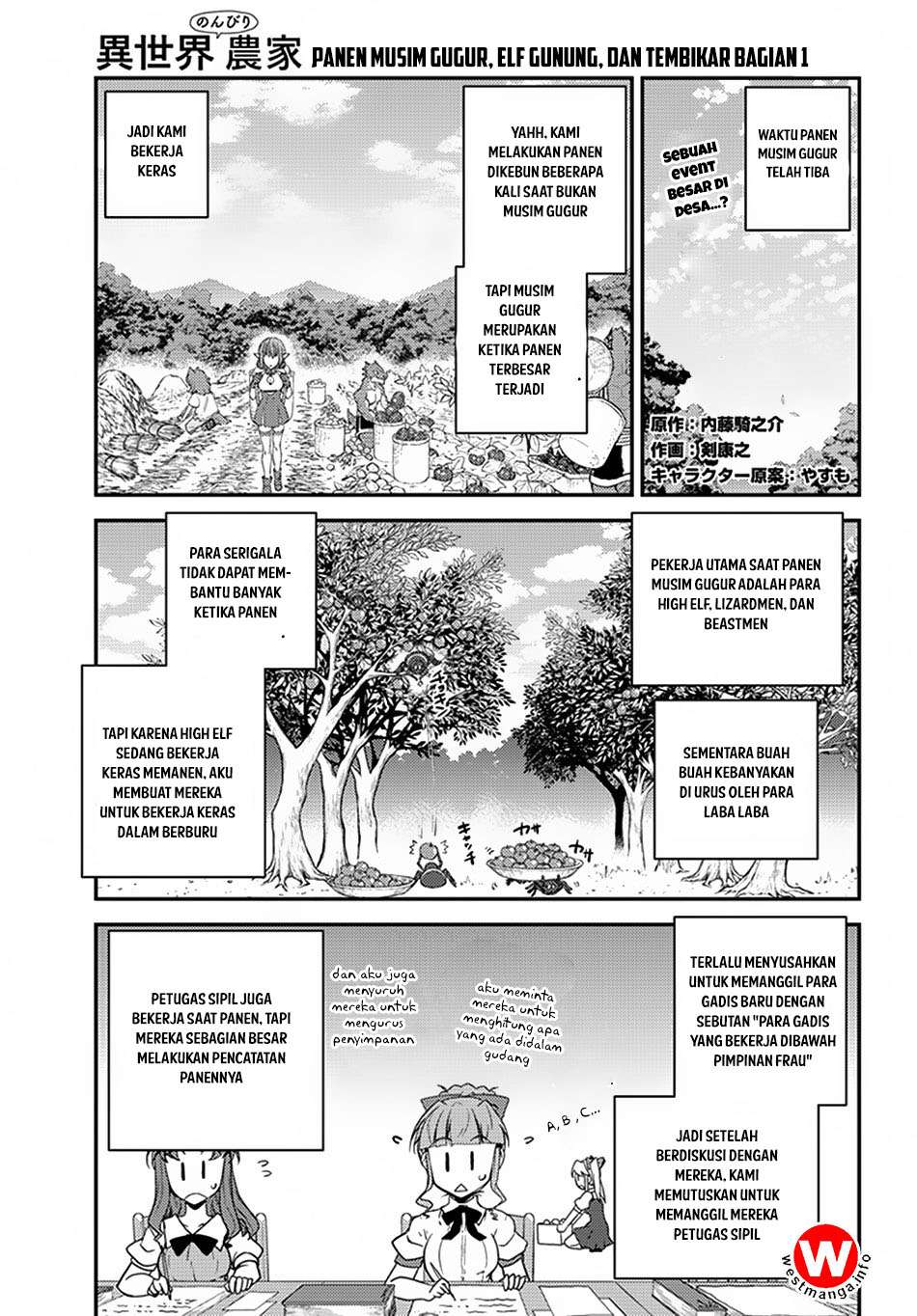 Isekai Nonbiri Nouka Chapter 51 - halaman 2