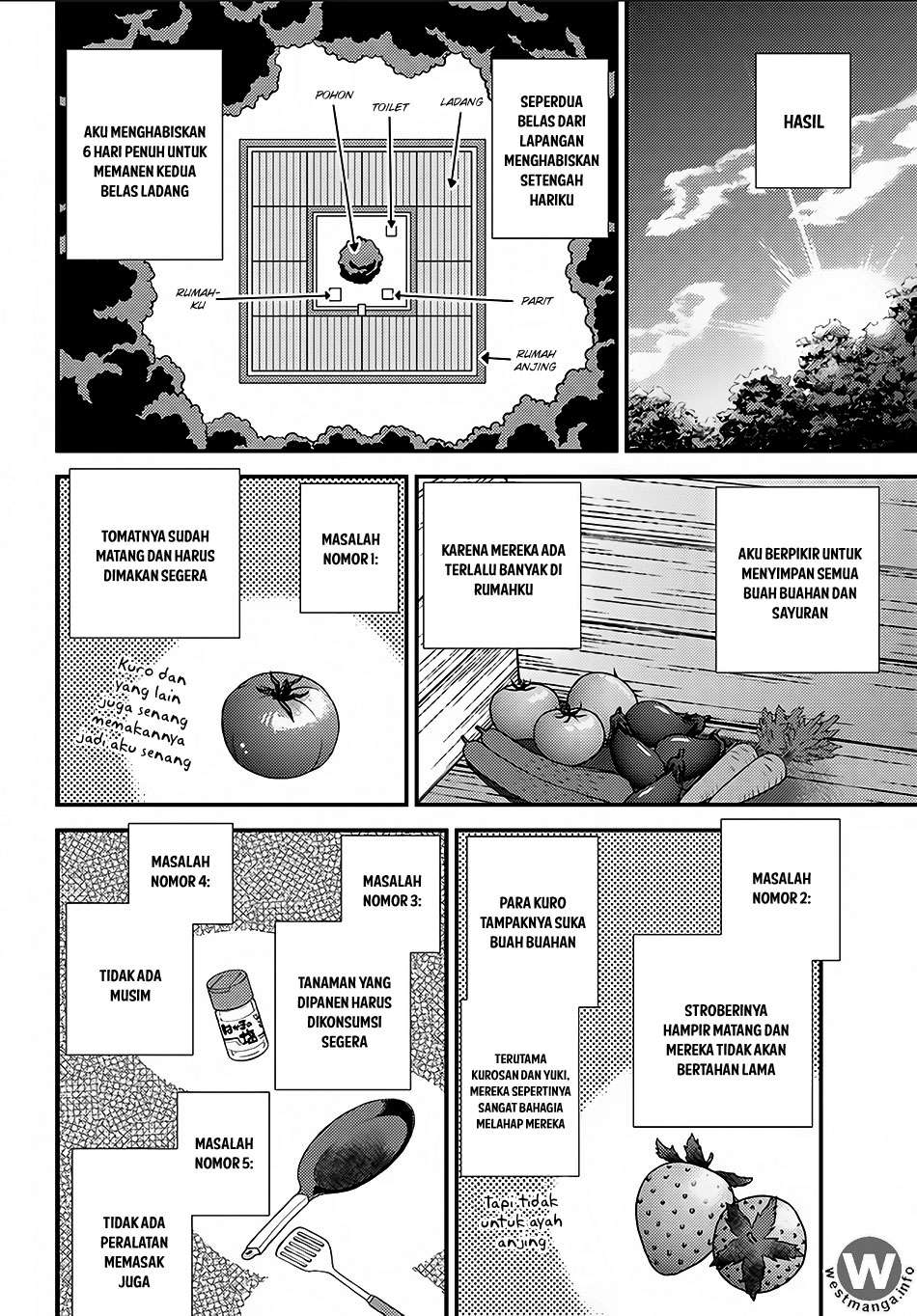 Isekai Nonbiri Nouka Chapter 6 - halaman 3