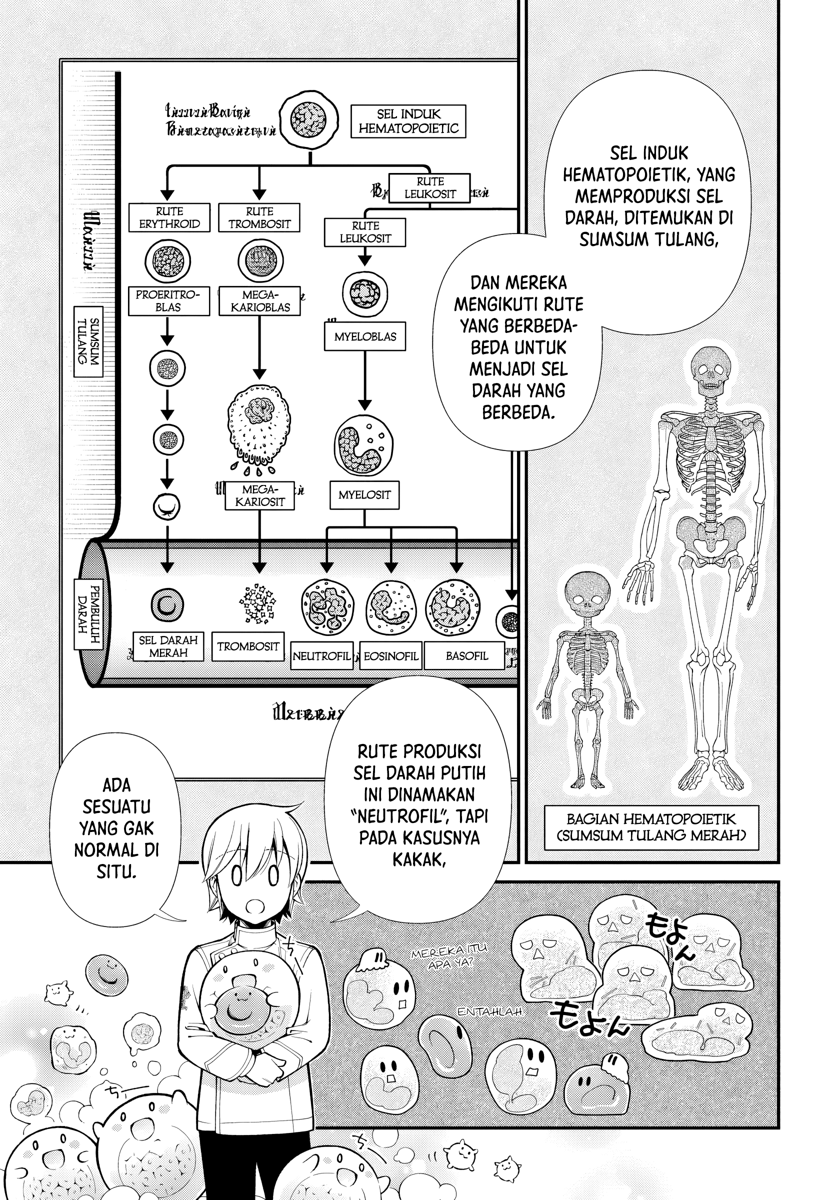 Isekai Yakkyoku Chapter 55 - halaman 35