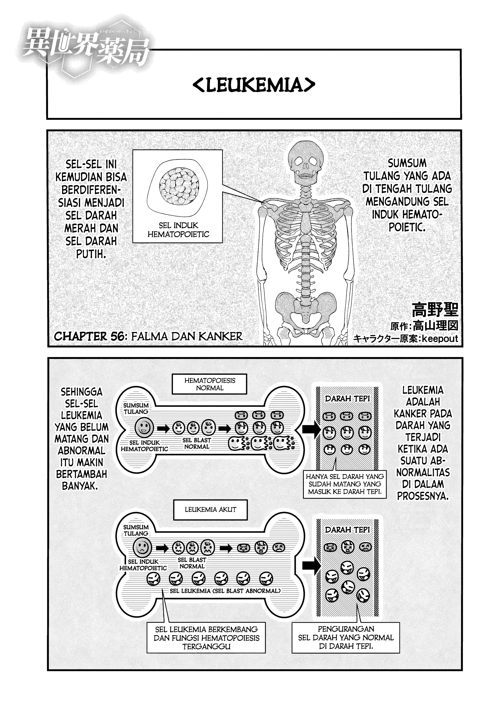 Isekai Yakkyoku Chapter 56 - halaman 1