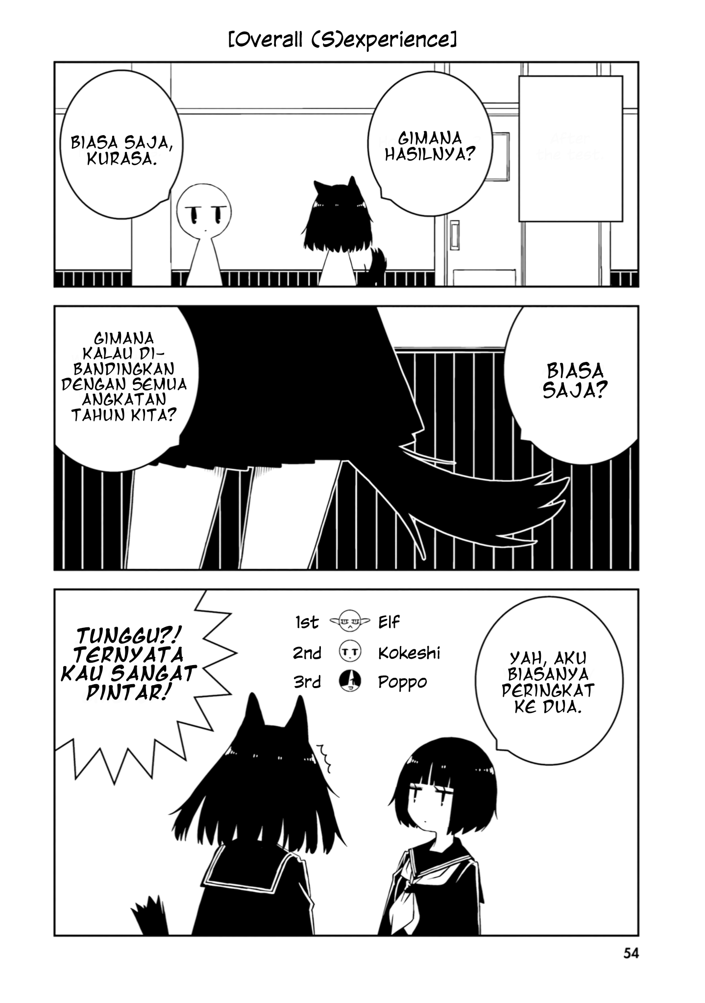 Ishuzoku Joshi ni ○○ suru Hanashi Chapter 20 - halaman 9