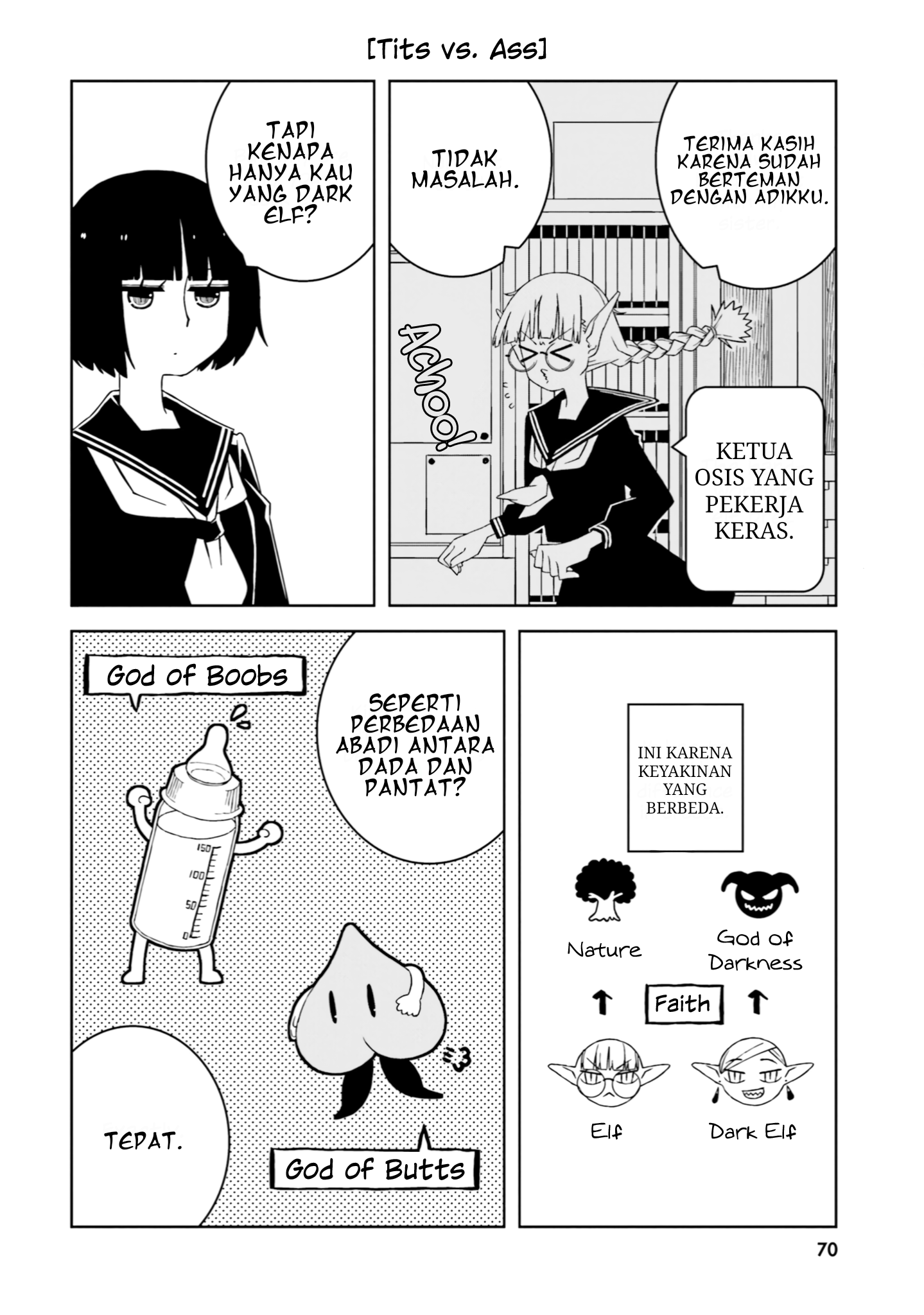 Ishuzoku Joshi ni ○○ suru Hanashi Chapter 22 - halaman 7