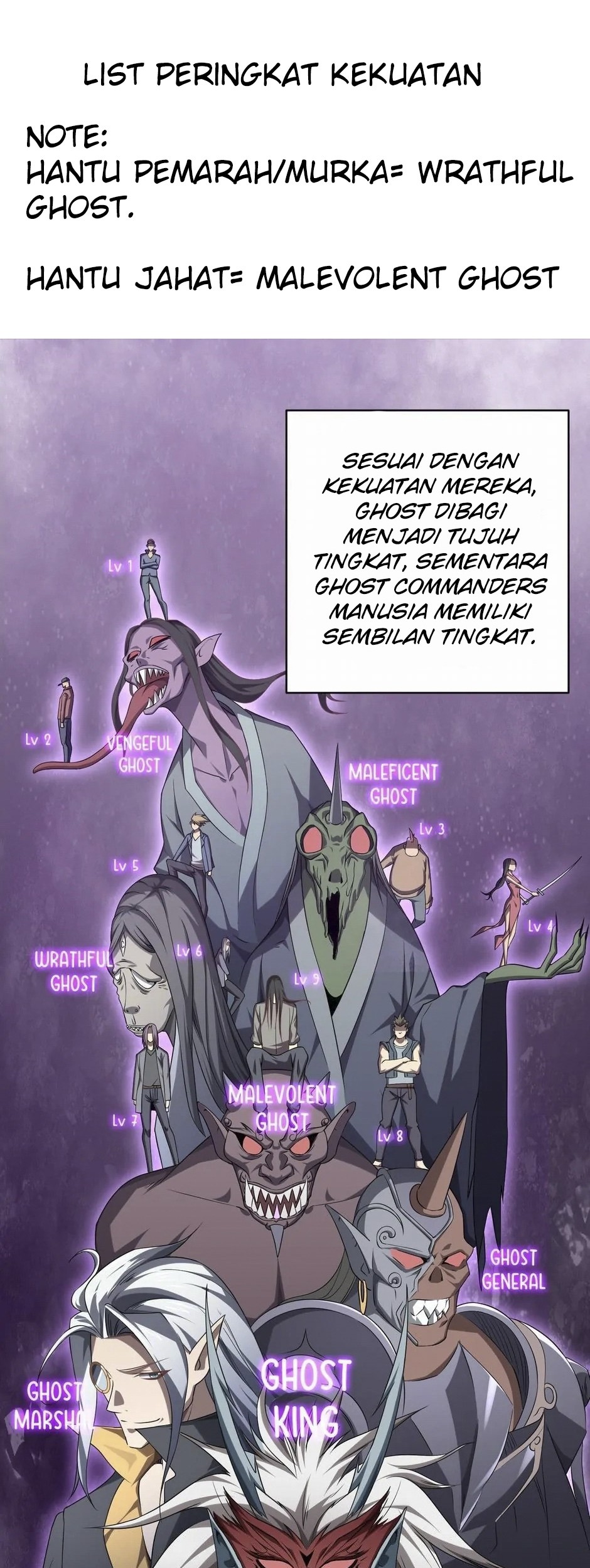 It All Starts With Trillions Of Nether Currency Chapter 65 - halaman 55