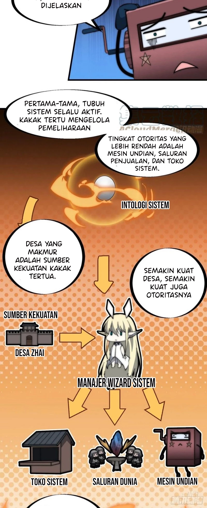 It Starts With A Mountain Chapter 163 - halaman 7