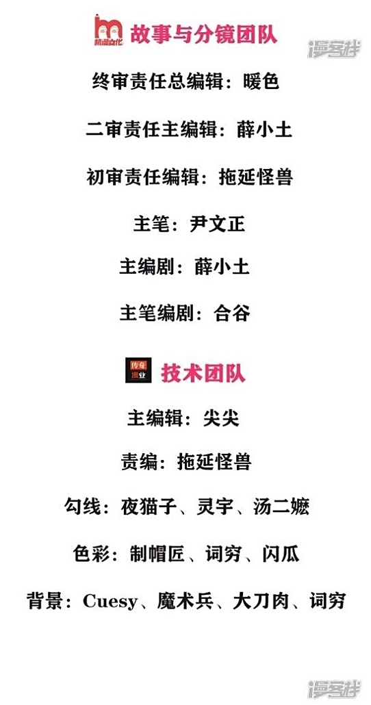 Jiandao Lingtian Chapter 2 - halaman 4