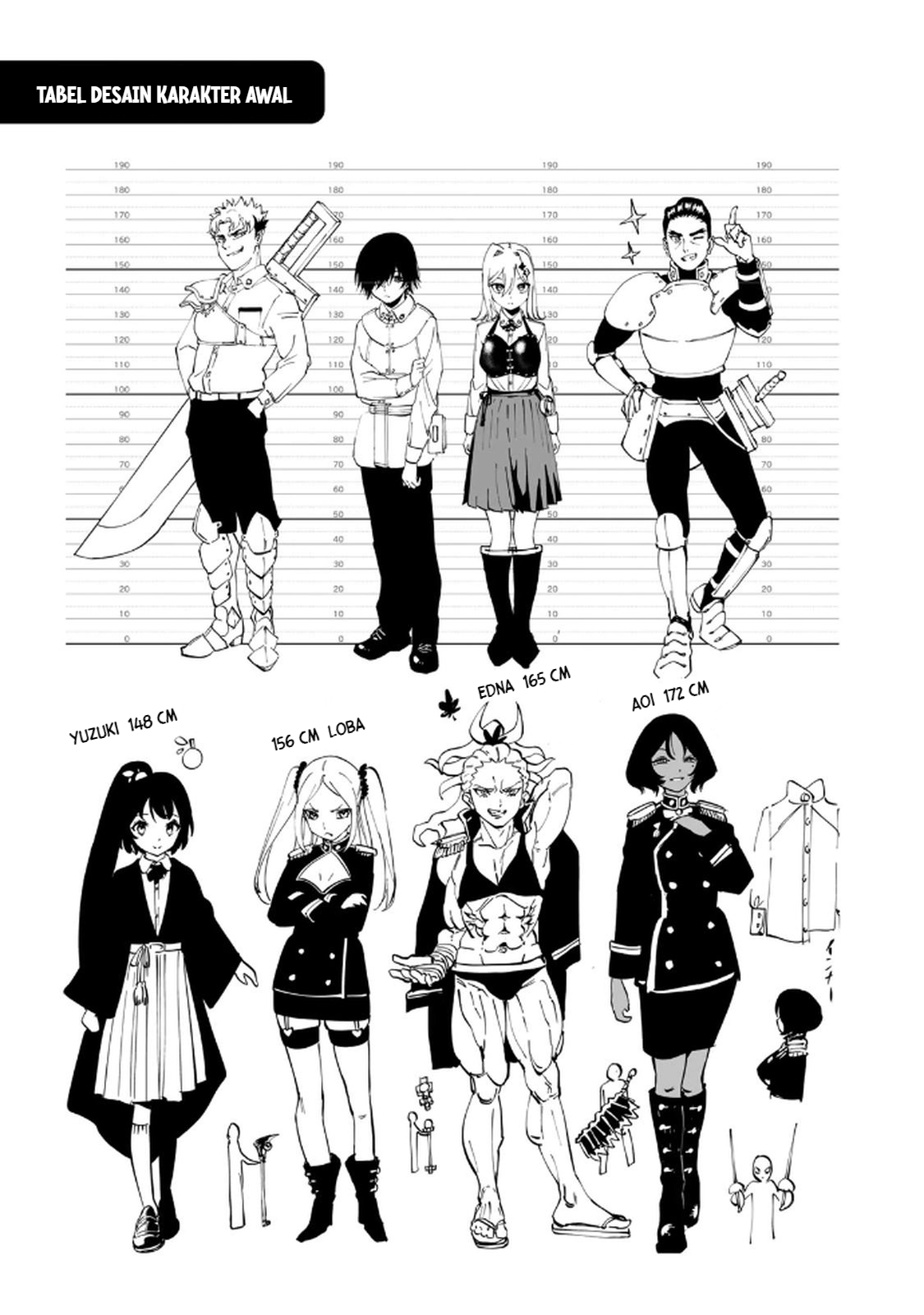 Jinsei Gyakuten Dungeon Chapter 6 - halaman 55