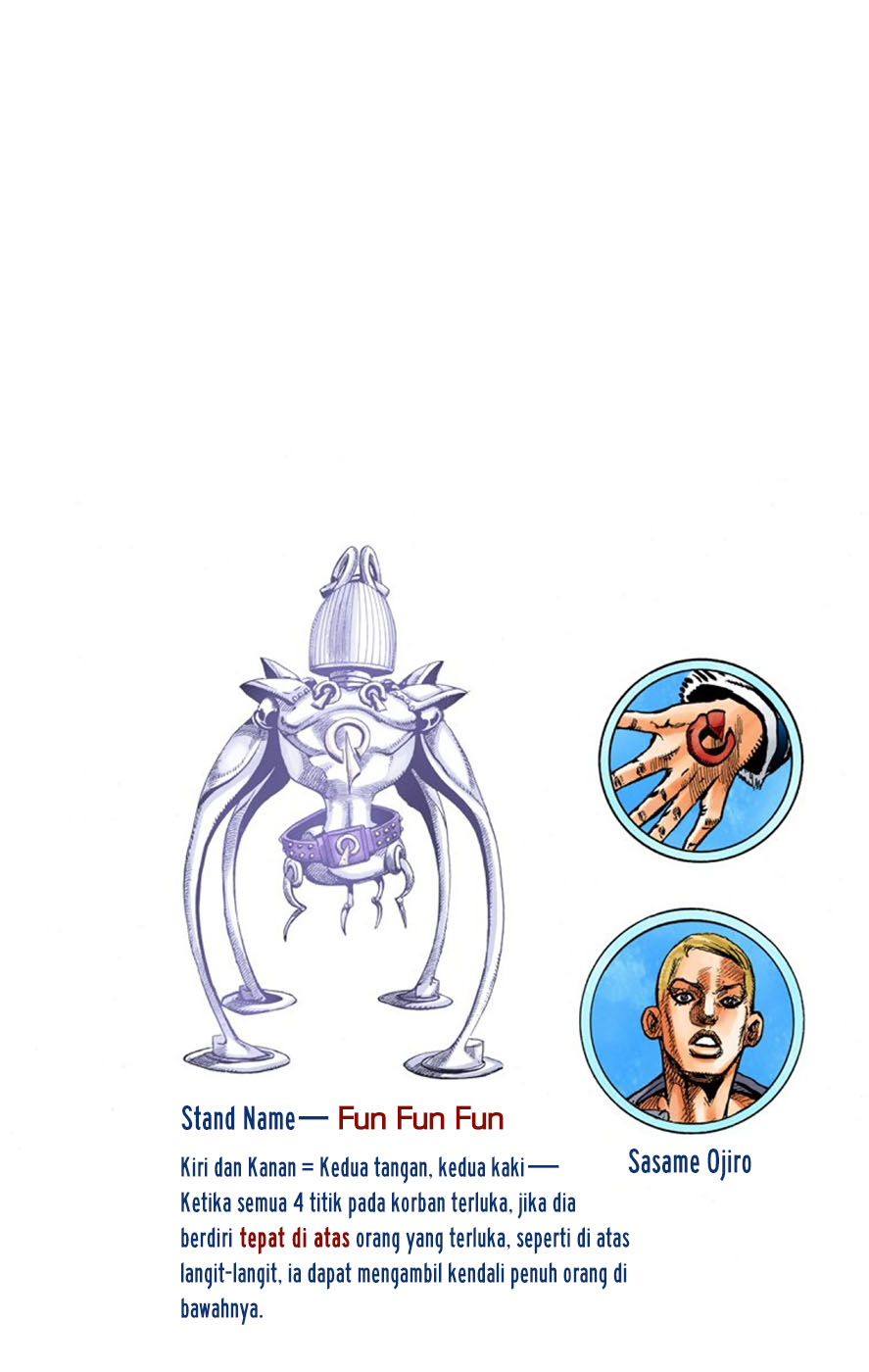 Jojo no Kimyou na Bouken – Jojorion Chapter 7 - halaman 1