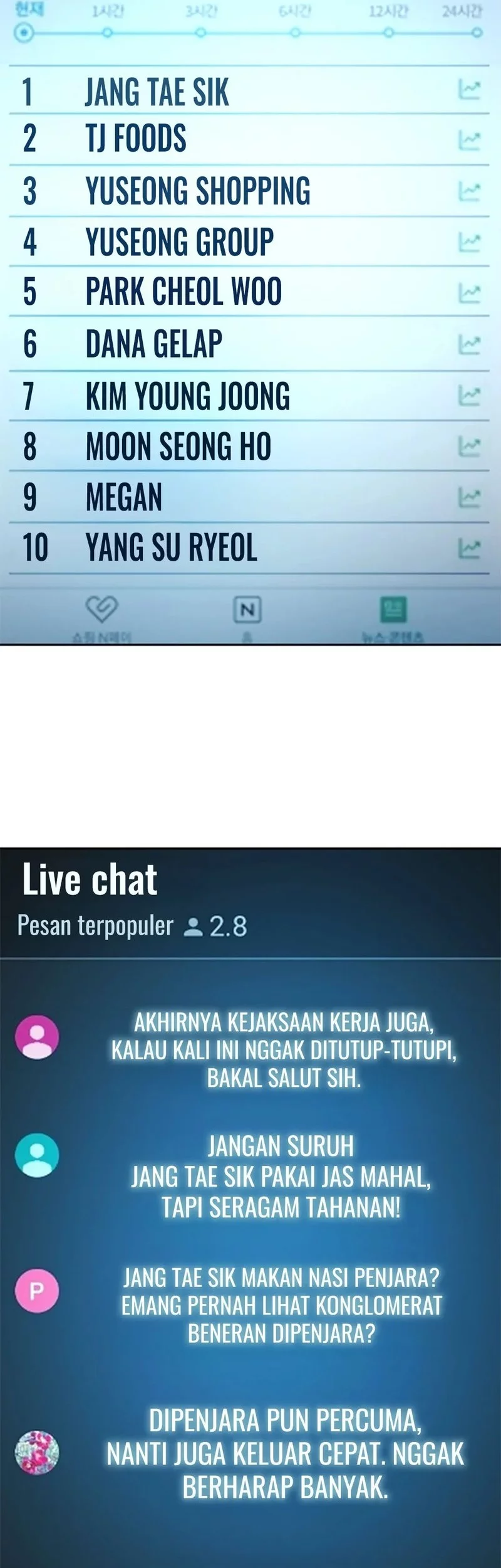 Judge Lee Han Young Chapter 155 - halaman 51