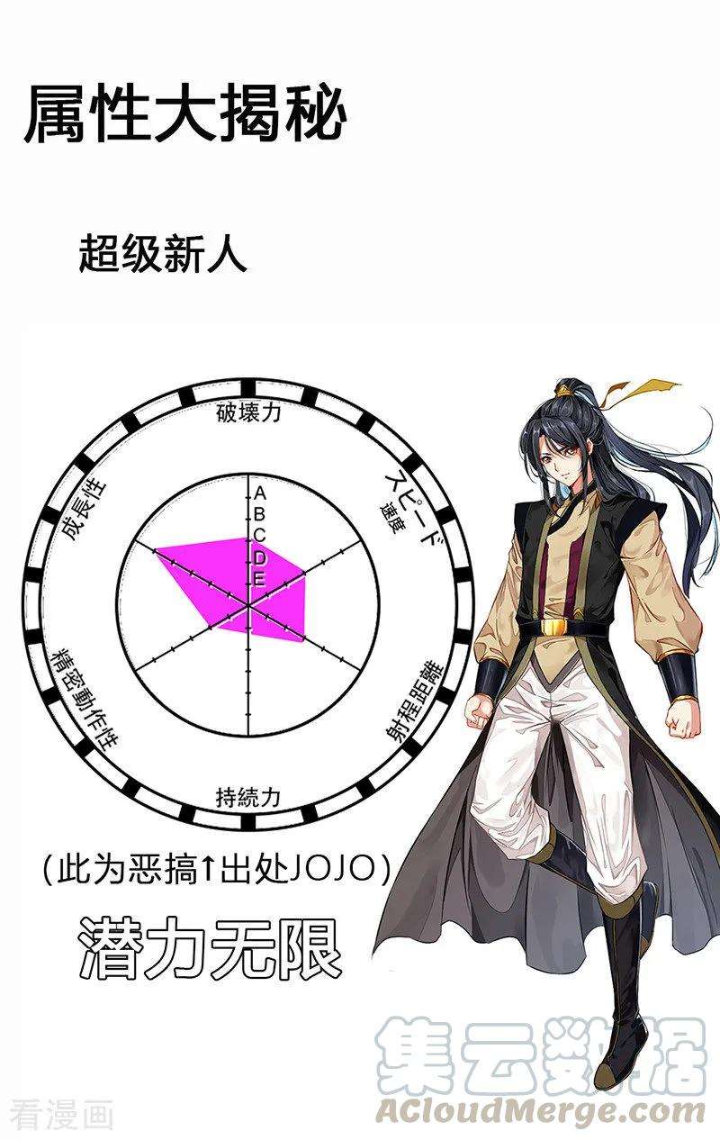 Jueshi Guzun Chapter 12 - halaman 41