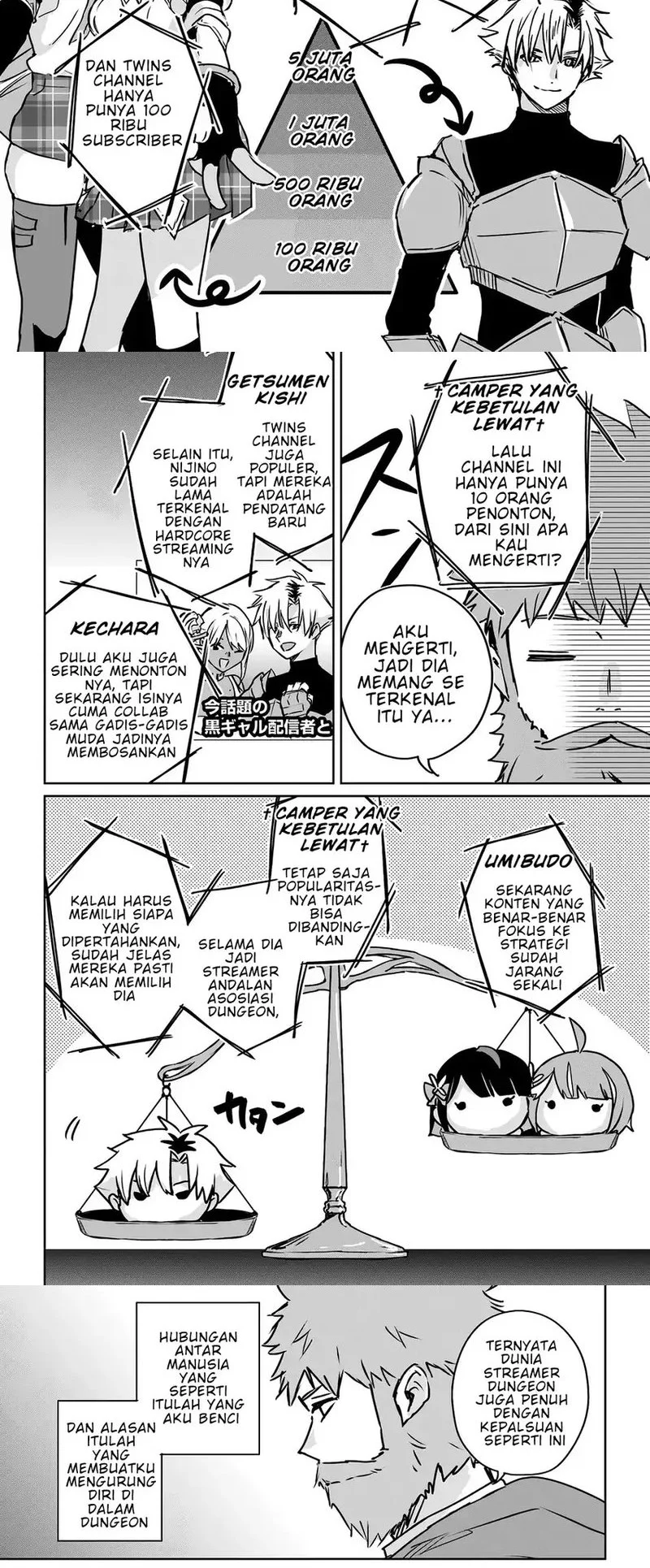 Juusho Futei Camper wa Dungeon de Nonbiri to Kurashitai: Kiken na Shinsou Monster mo Ore ni Totte wa Shokuzai desu Chapter 3 - halaman 4