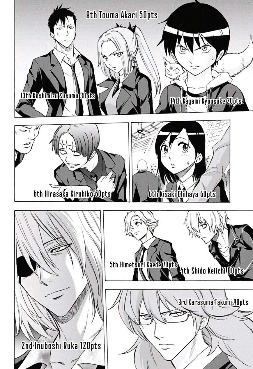 Kagamigami Chapter 23 - halaman 14
