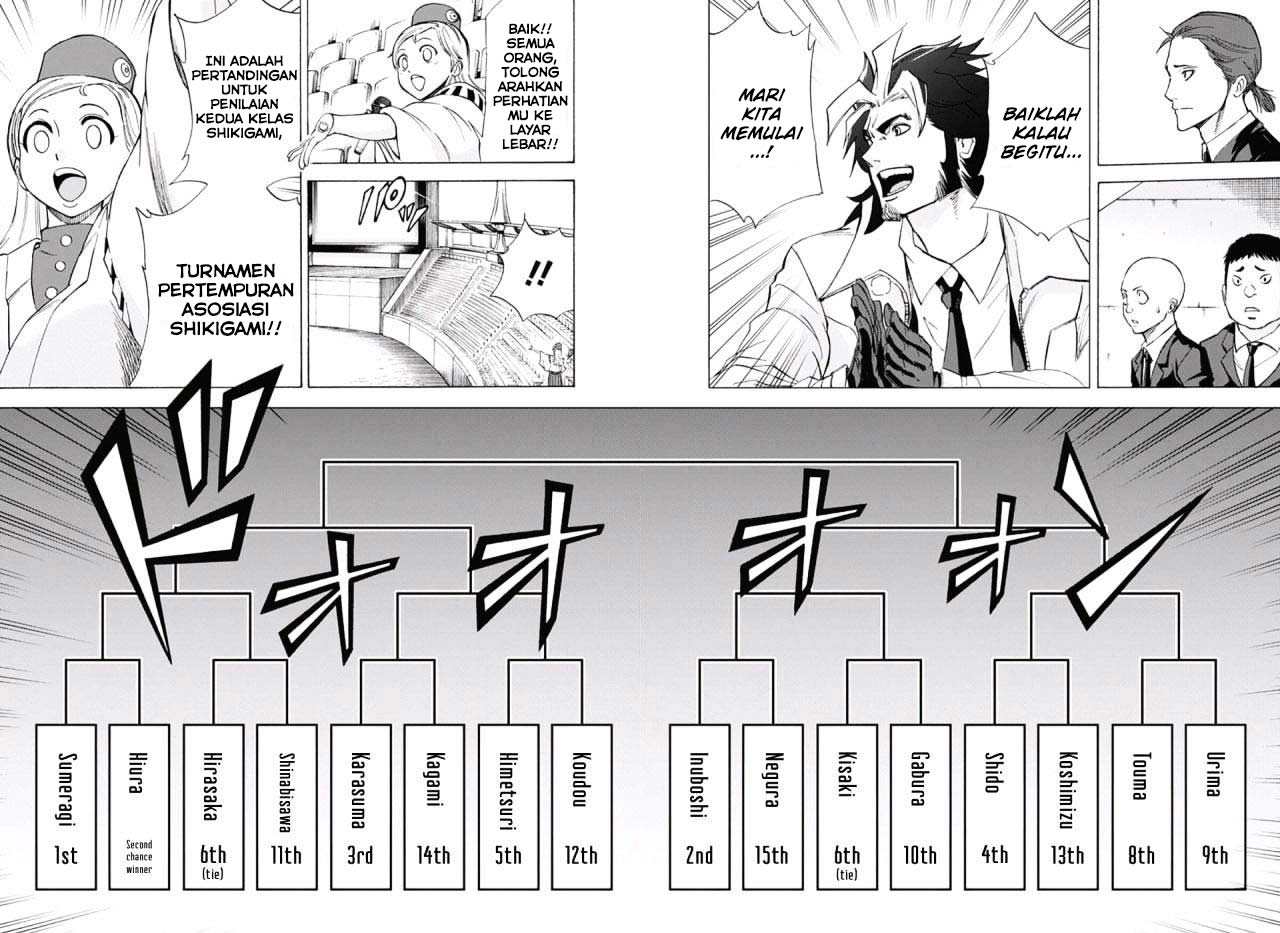Kagamigami Chapter 24 - halaman 8