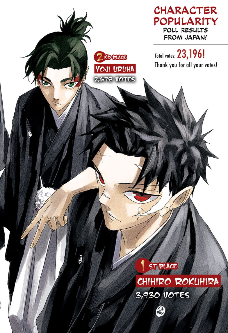 Kagurabachi Chapter 121 - halaman 2