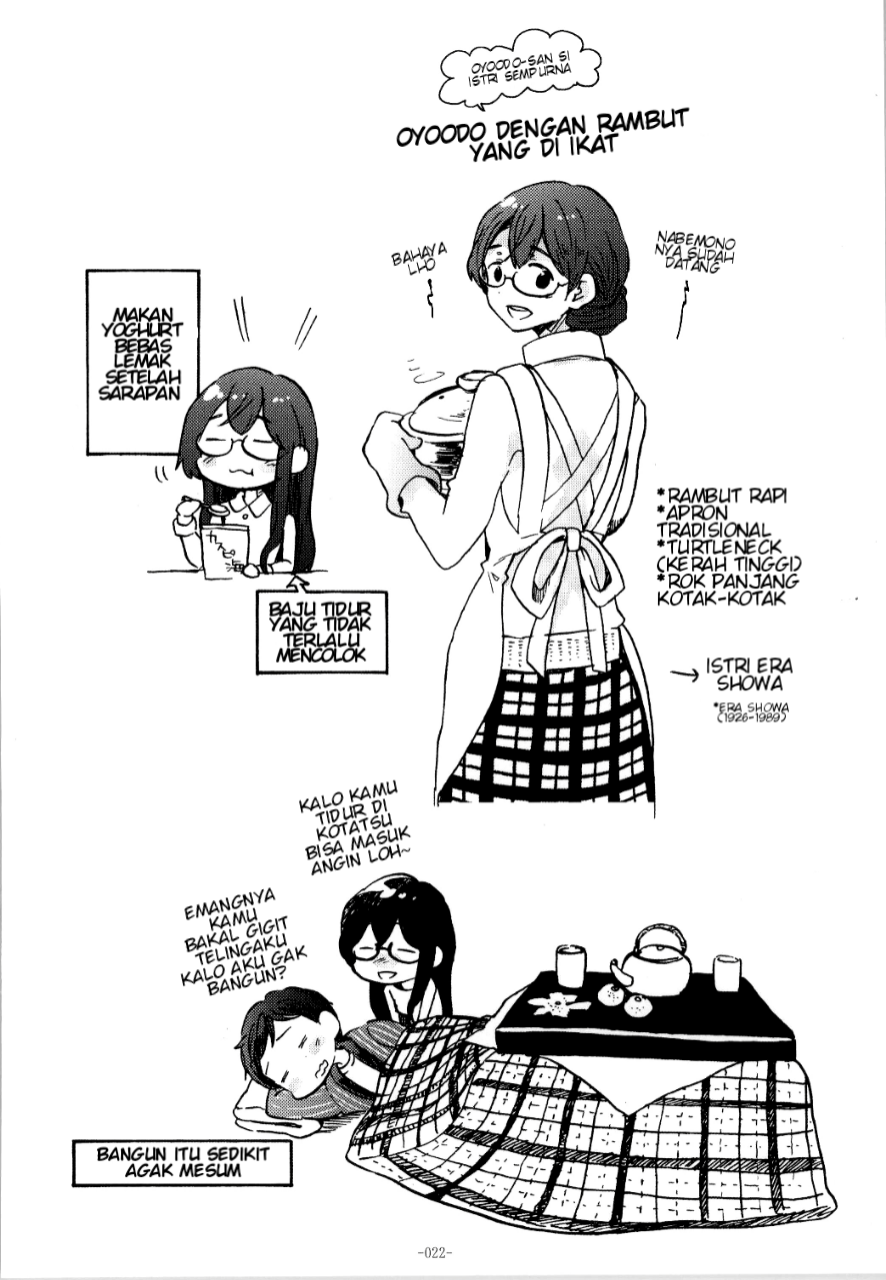 Kantai Collection -KanColle- Lovely Wife (Doujinshi) Chapter 1 - halaman 16