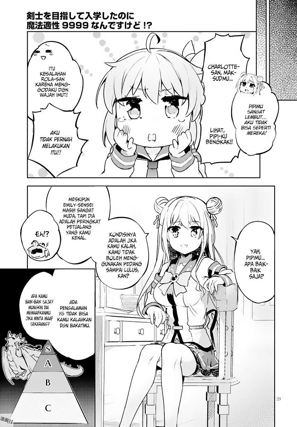 Kenshi o Mezashite Nyugaku Shitanoni Maho Tekisei 9999 Nandesukedo!? Chapter 4 - halaman 13