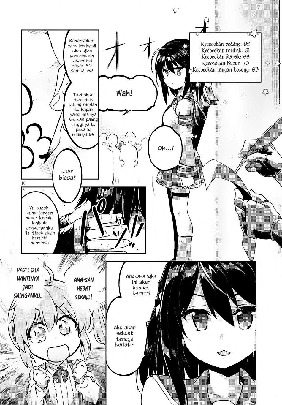 Kenshi wo Mezashite Nyuugaku shita noni Mahou Tekisei 9999 nan desu kedo!? Chapter 1 - halaman 14