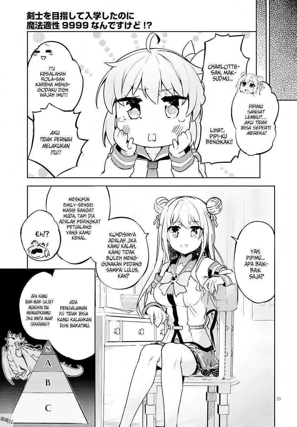 Kenshi wo Mezashite Nyuugaku shita noni Mahou Tekisei 9999 nan desu kedo!? Chapter 4 - halaman 29