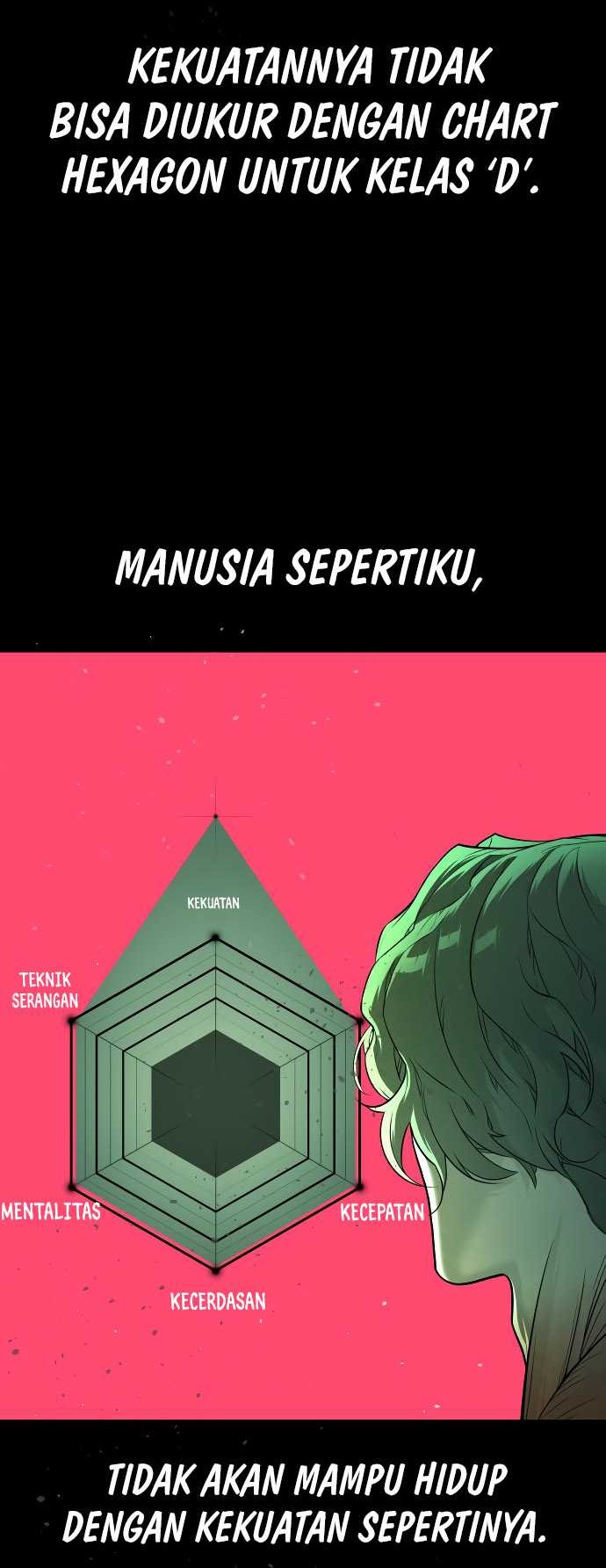 Killer Peter Chapter 22 - halaman 102
