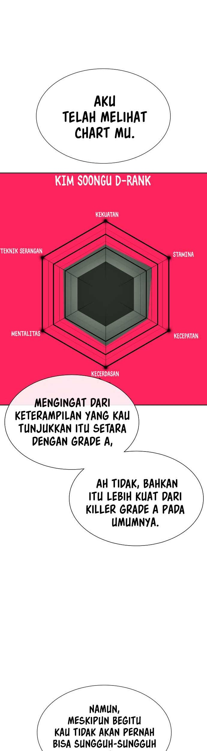 Killer Peter Chapter 22 - halaman 29