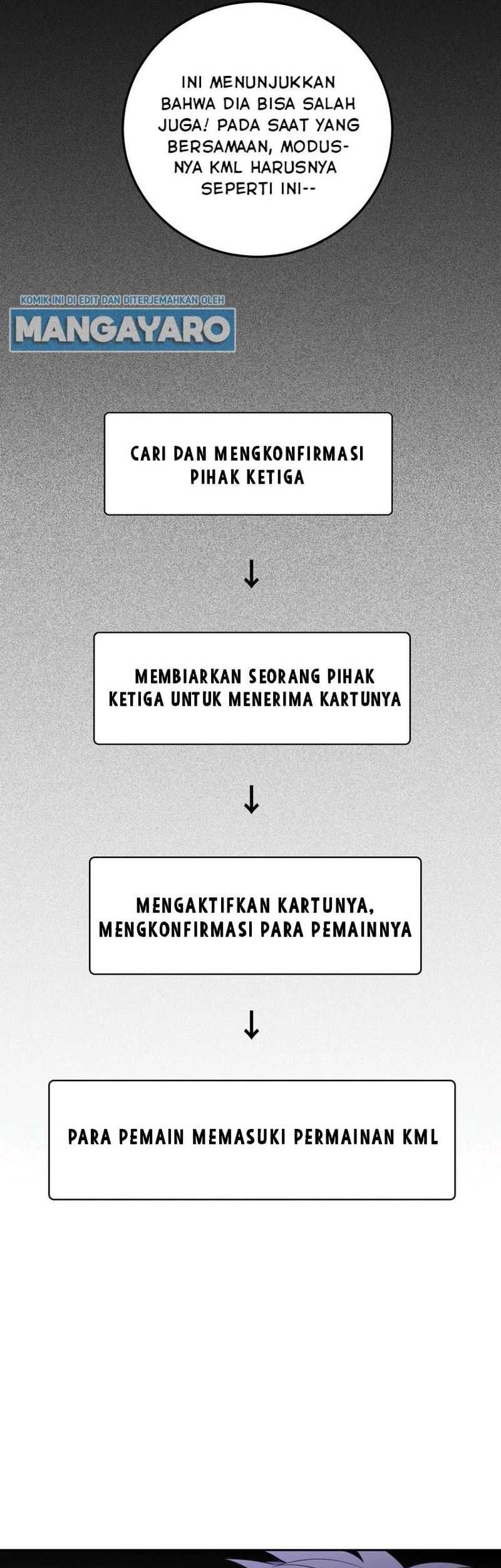 Killing My Love Chapter 68 - halaman 17