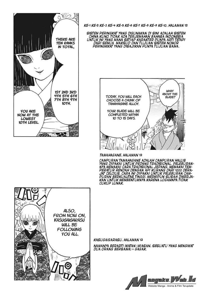 Kimetsu no Yaiba Chapter 8 - halaman 20