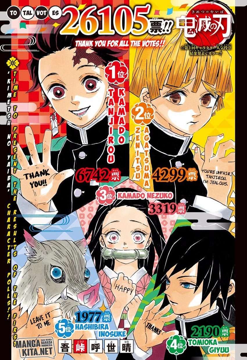 Kimetsu no Yaiba Chapter 83 - halaman 2
