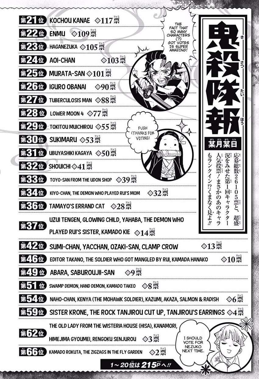 Kimetsu no Yaiba Chapter 83 - halaman 4