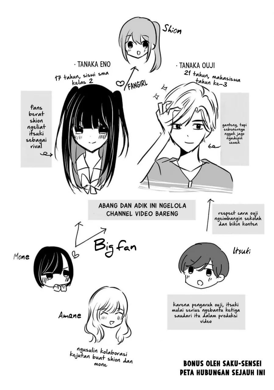 Kimi ni Koisuru Sanshimai Chapter 11 - halaman 24