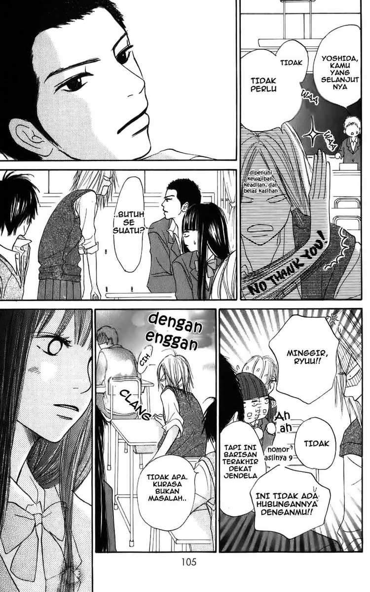 Kimi ni Todoke Chapter 1 - halaman 40