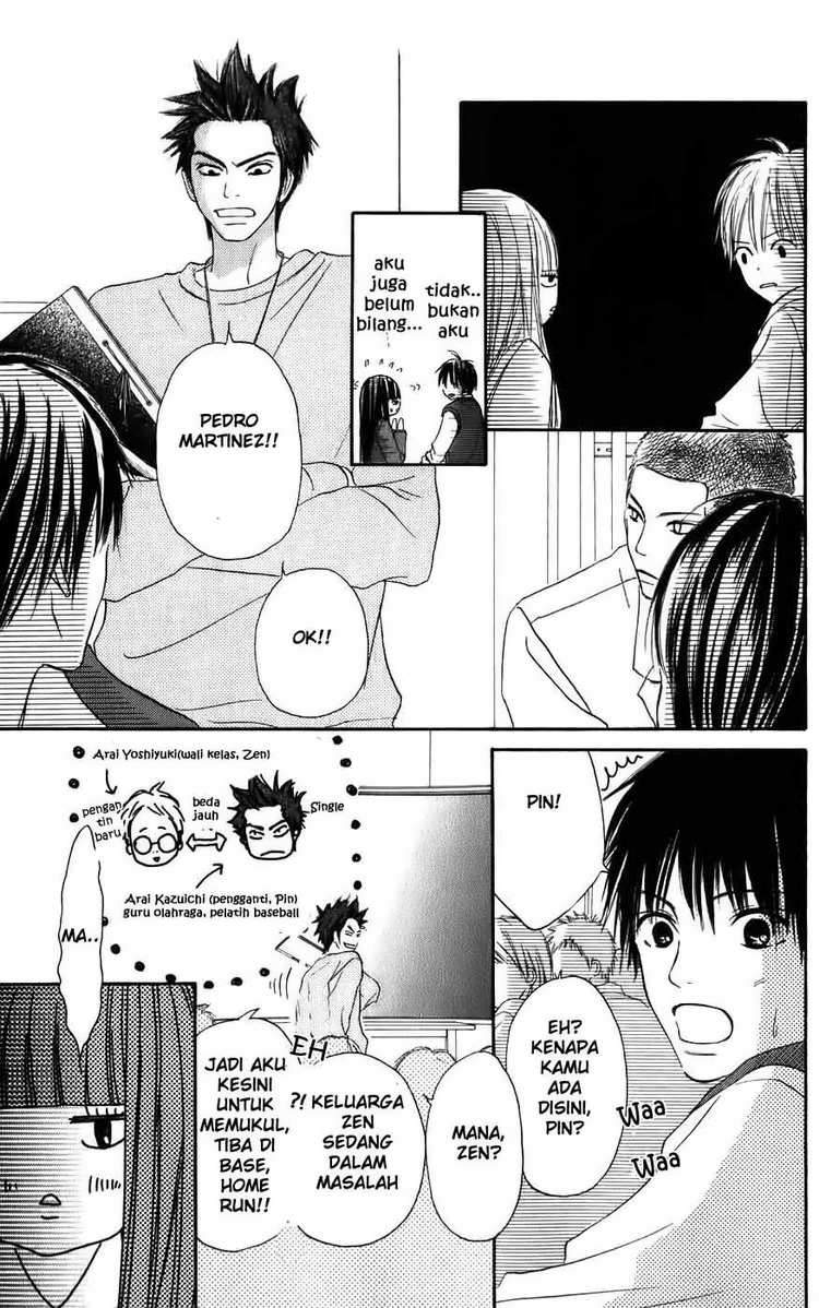 Kimi ni Todoke Chapter 2 - halaman 11