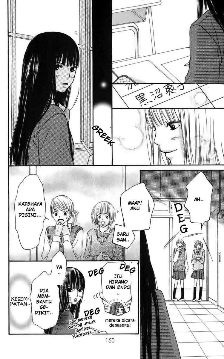 Kimi ni Todoke Chapter 2 - halaman 34