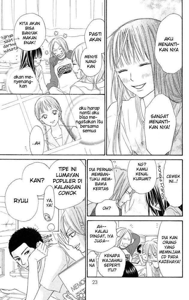 Kimi ni Todoke Chapter 8 - halaman 24