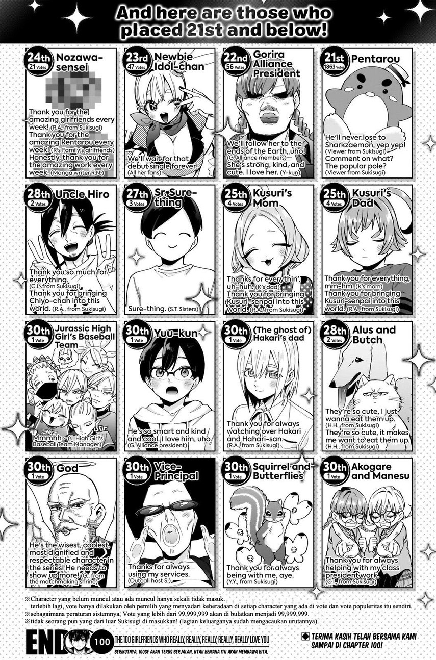 Kimi no Koto ga Dai Dai Dai Dai Daisuki na 100-ri no Kanojo Chapter 100 - halaman 24