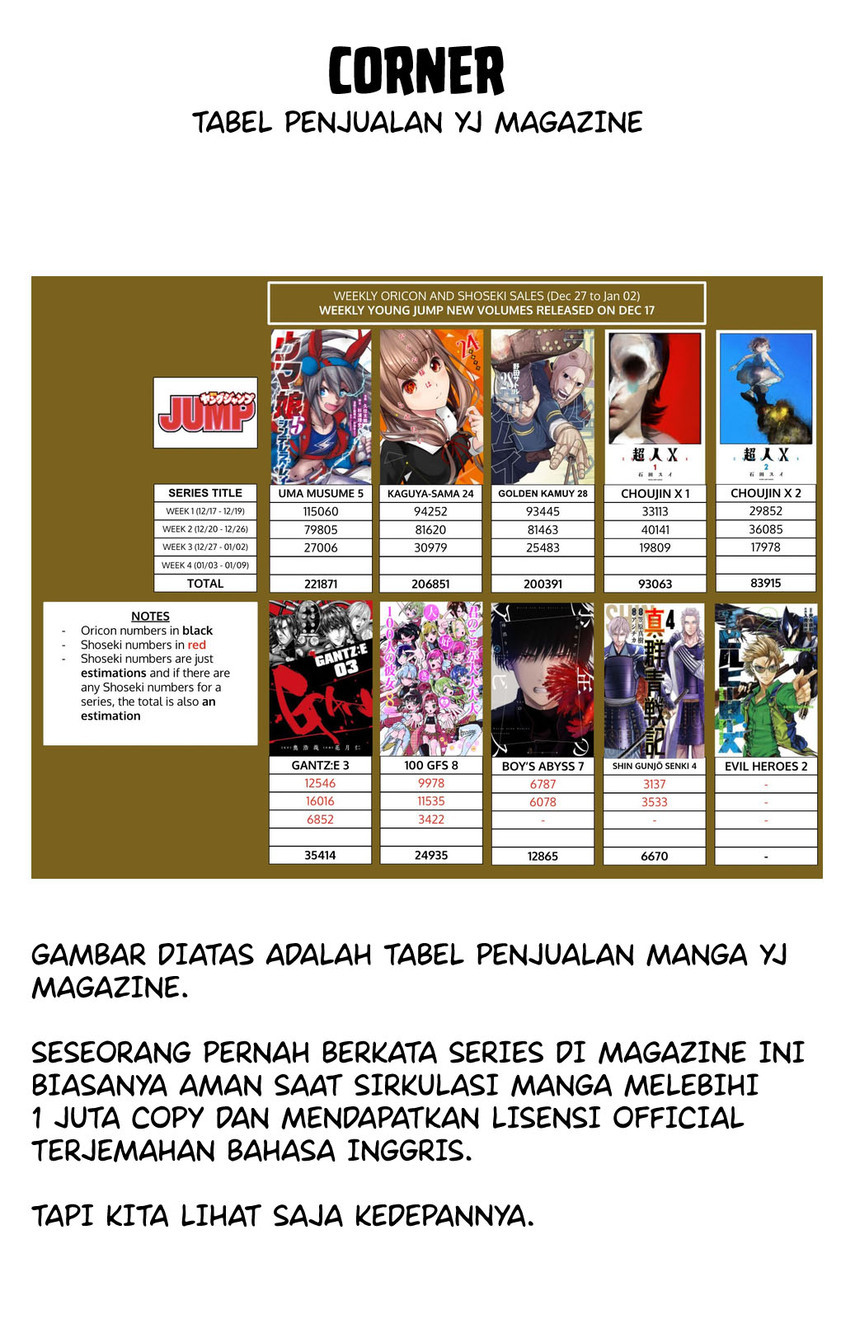 Kimi no Koto ga Dai Dai Dai Dai Daisuki na 100-ri no Kanojo Chapter 77 - halaman 22